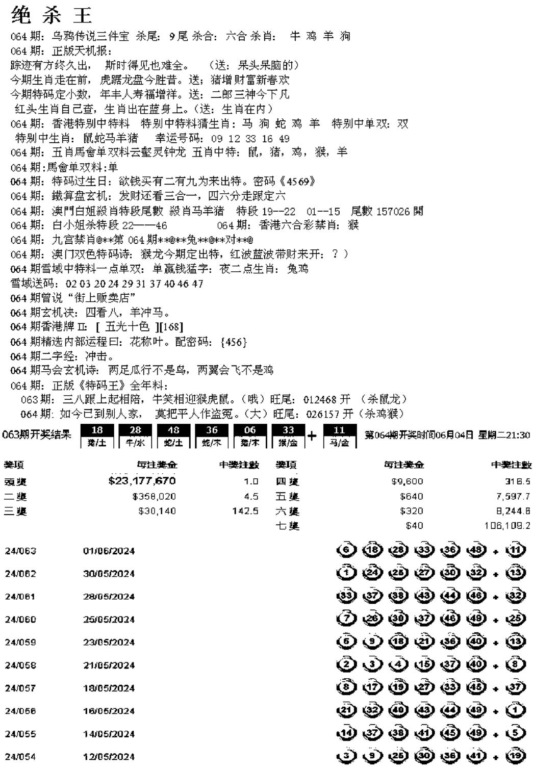 蓝天报B-64