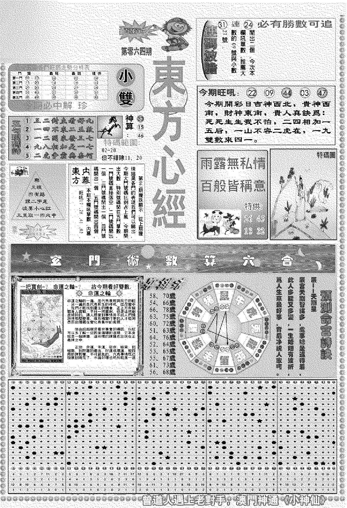 新版东方心经A-64