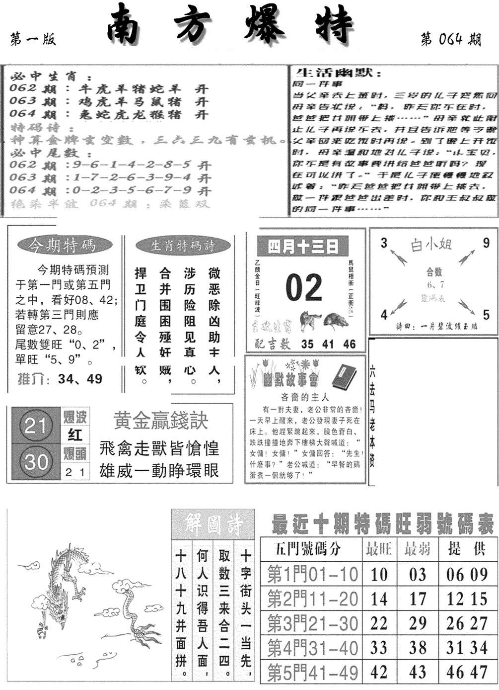 南方爆特A(新图)-64