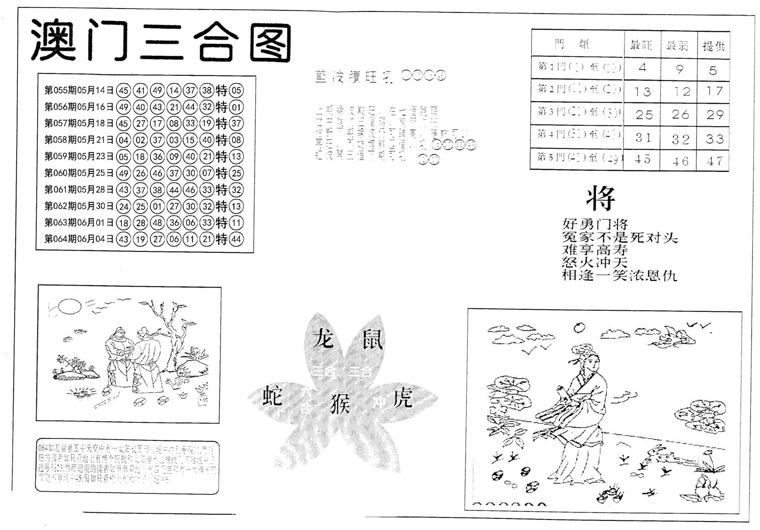 老潮汕澳门三合-65