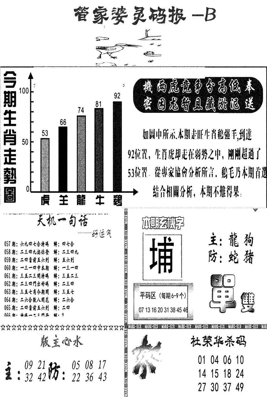 管家婆灵码报B(新图)-65