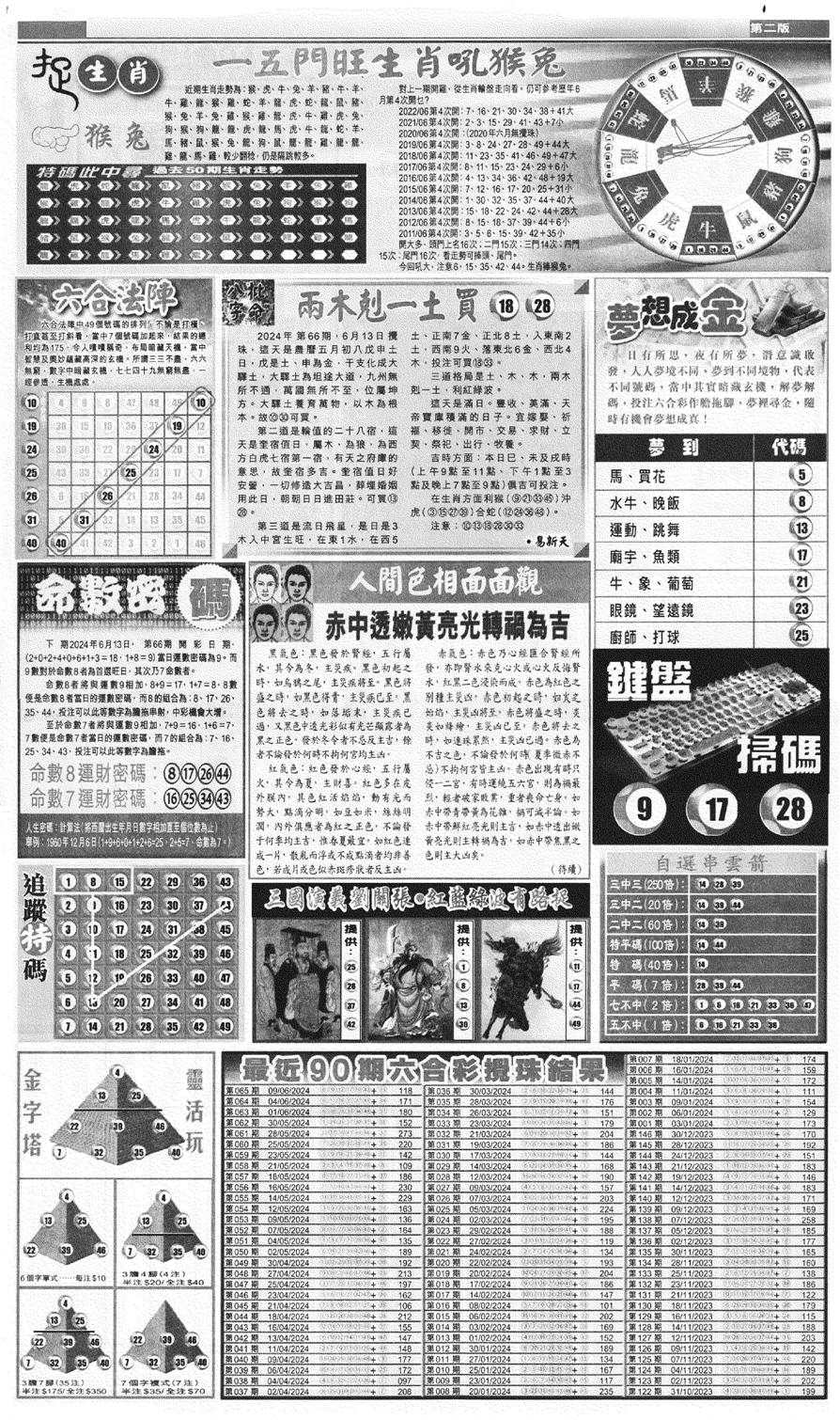 新报跑狗B(背面)-66