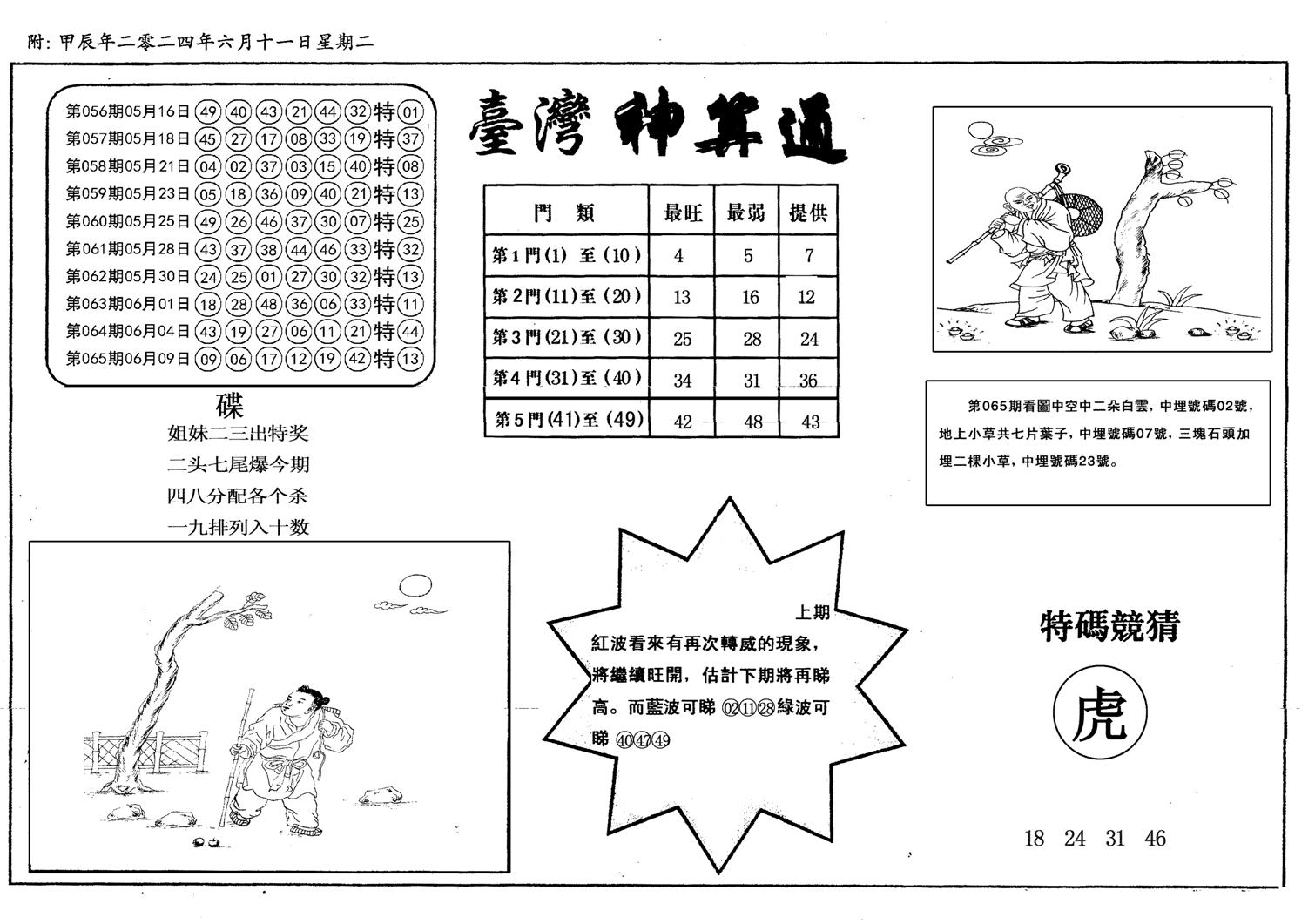 新潮汕台湾神算-66