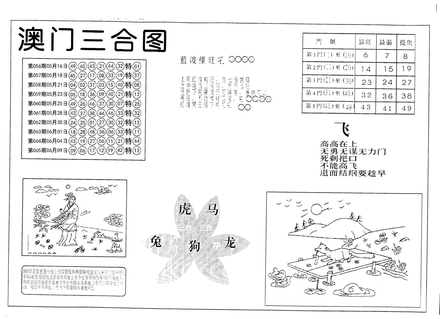 老潮汕澳门三合-66