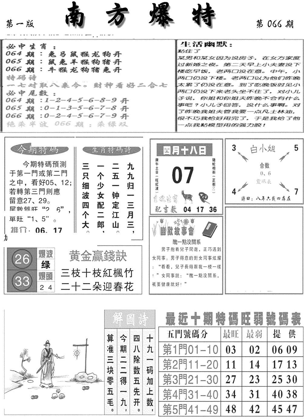 南方爆特A(新图)-66