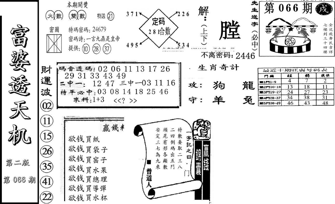 富婆透天机B(新图)-66