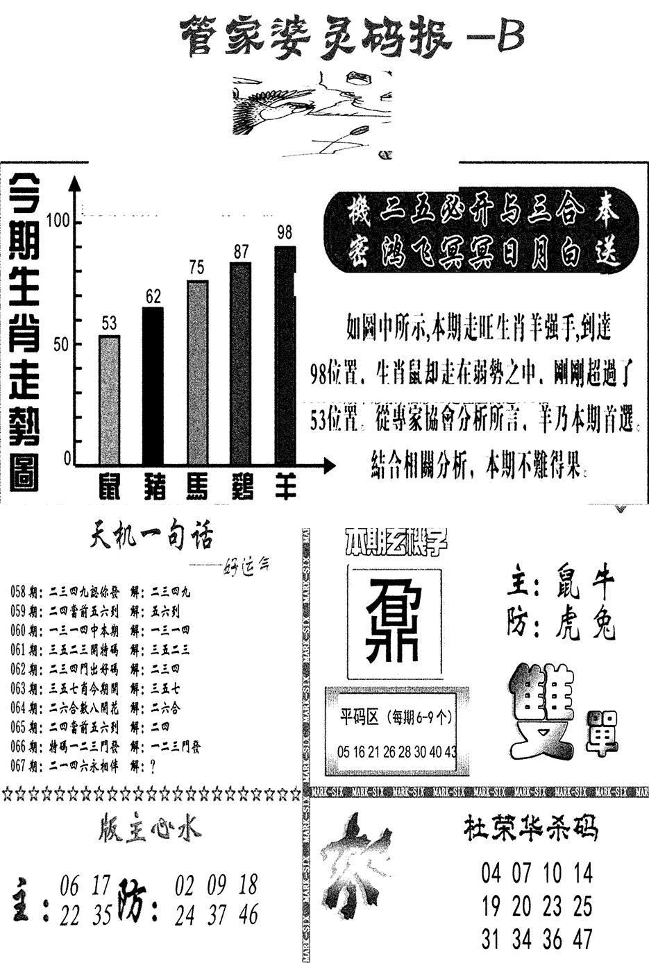 管家婆灵码报B(新图)-66