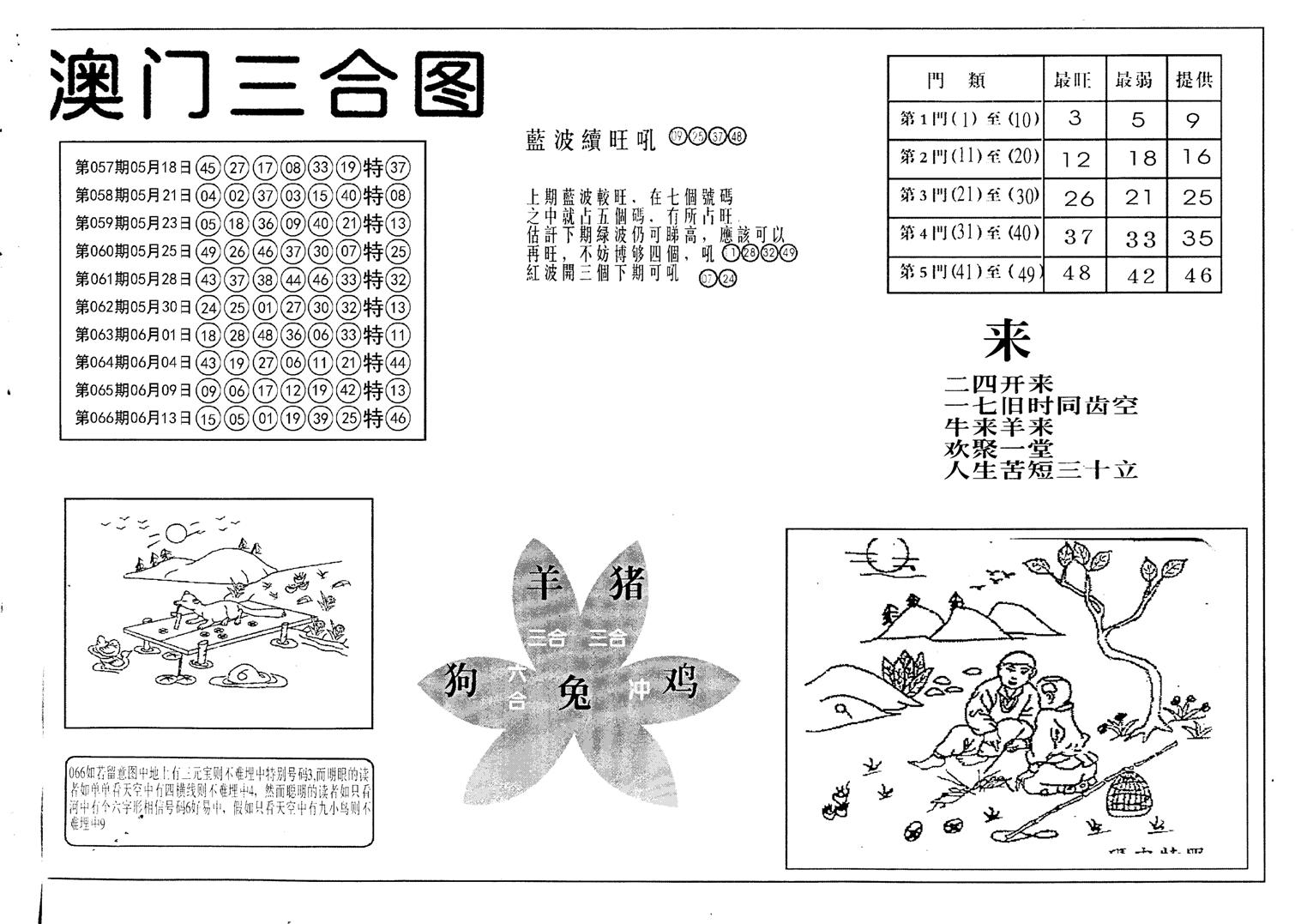 老潮汕澳门三合-67