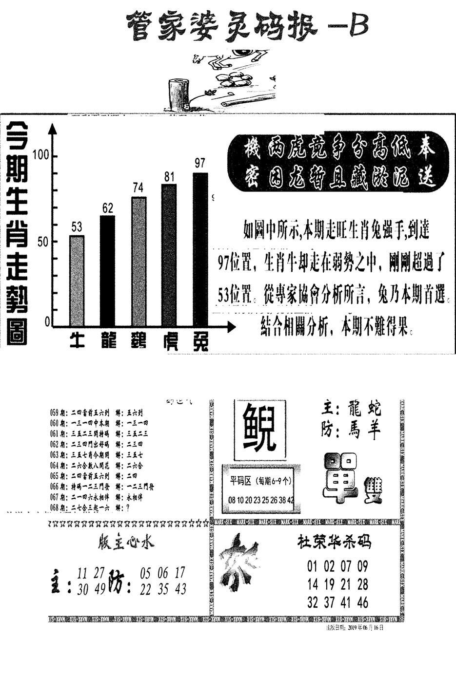 管家婆灵码报B(新图)-67