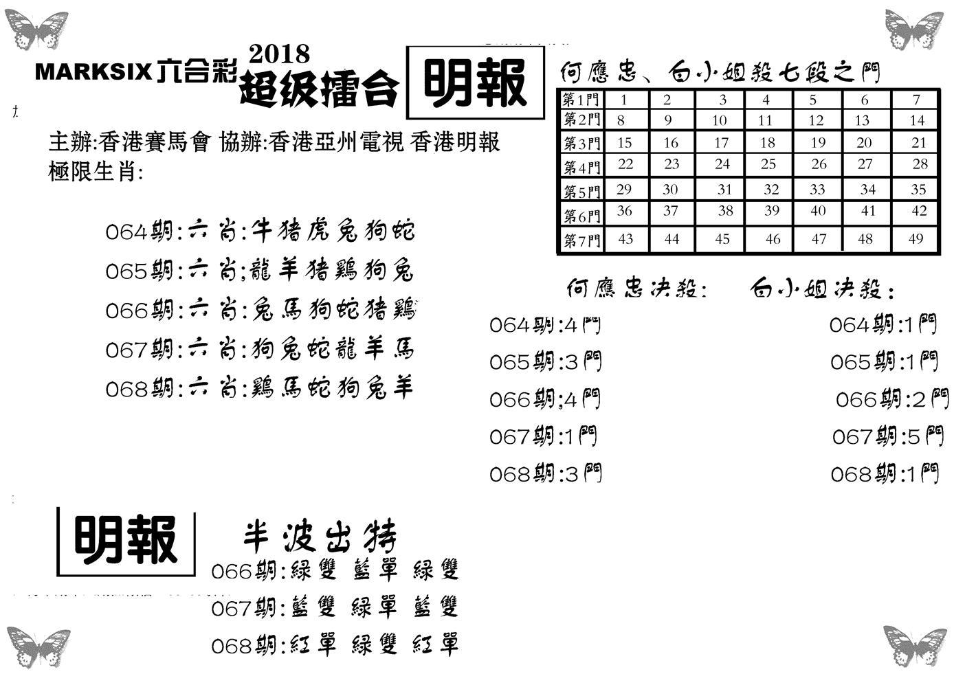 超级擂台-68