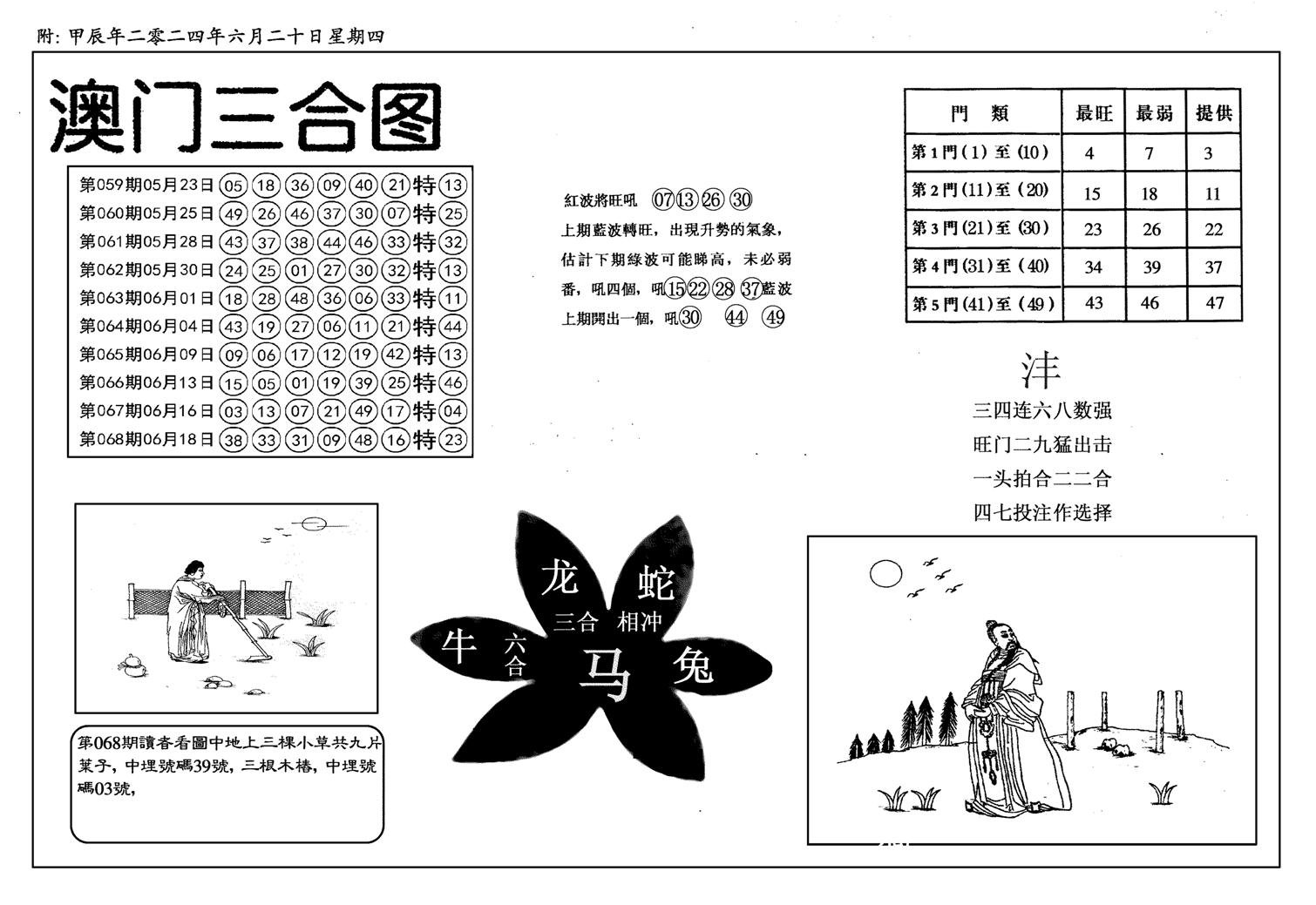 新潮汕澳门三合-69