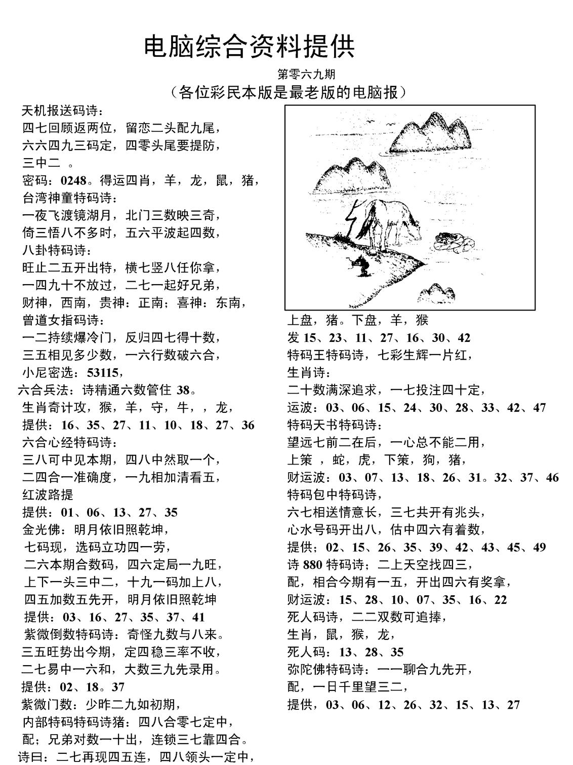 当日电脑综合资料C-69