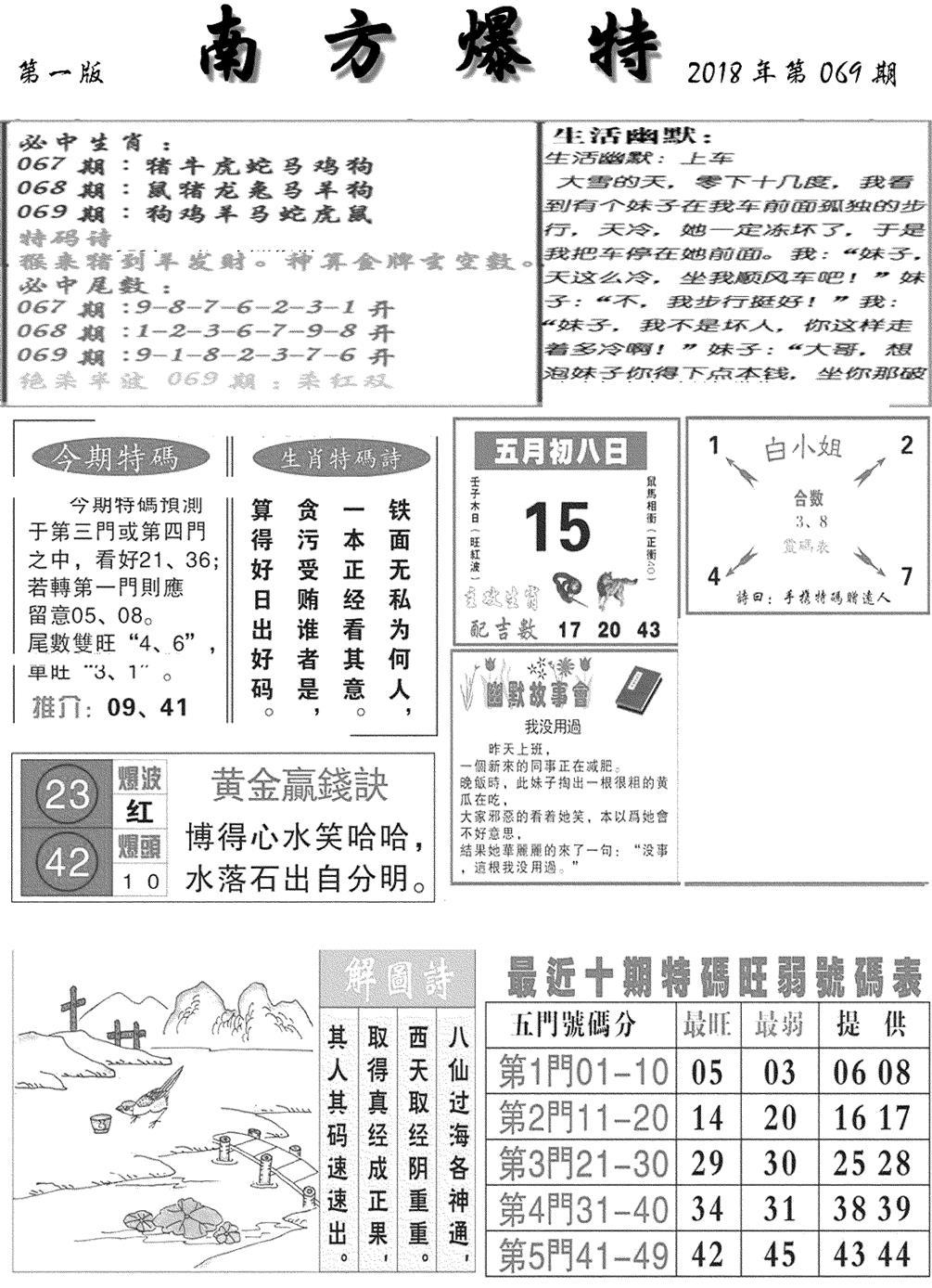 南方爆特A(新图)-69