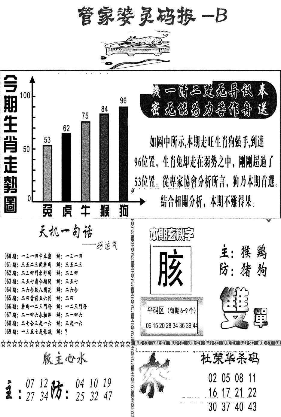 管家婆灵码报B(新图)-69