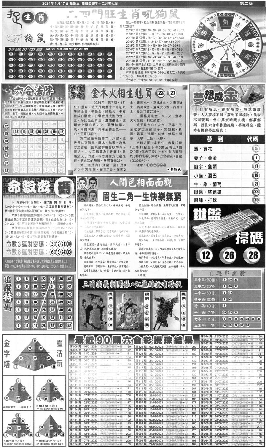 新报跑狗B(背面)-7