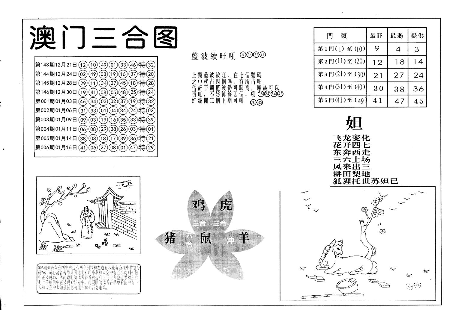 老潮汕澳门三合-7