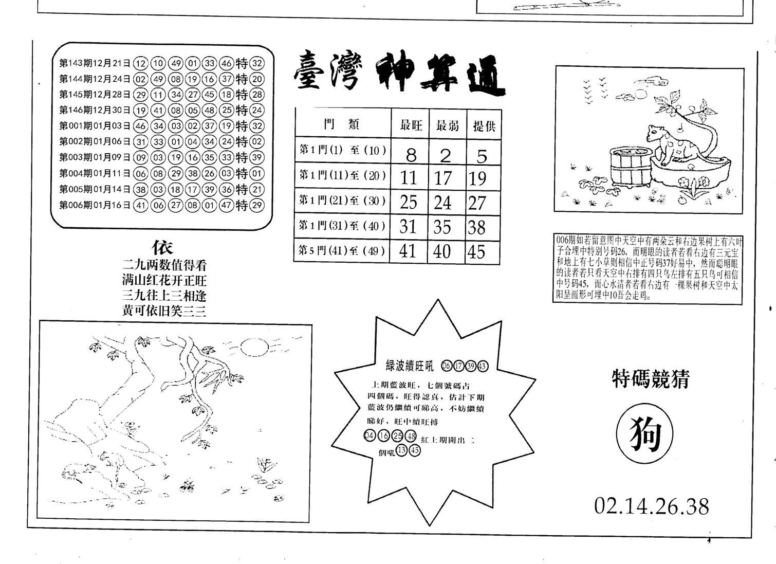 老潮汕台湾神算-7