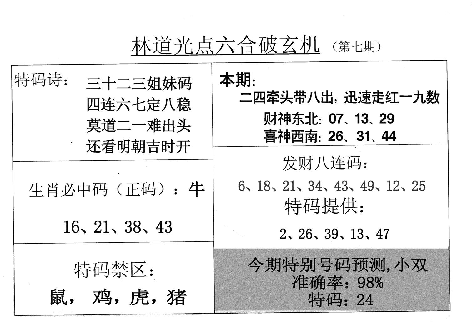 老林道光-7