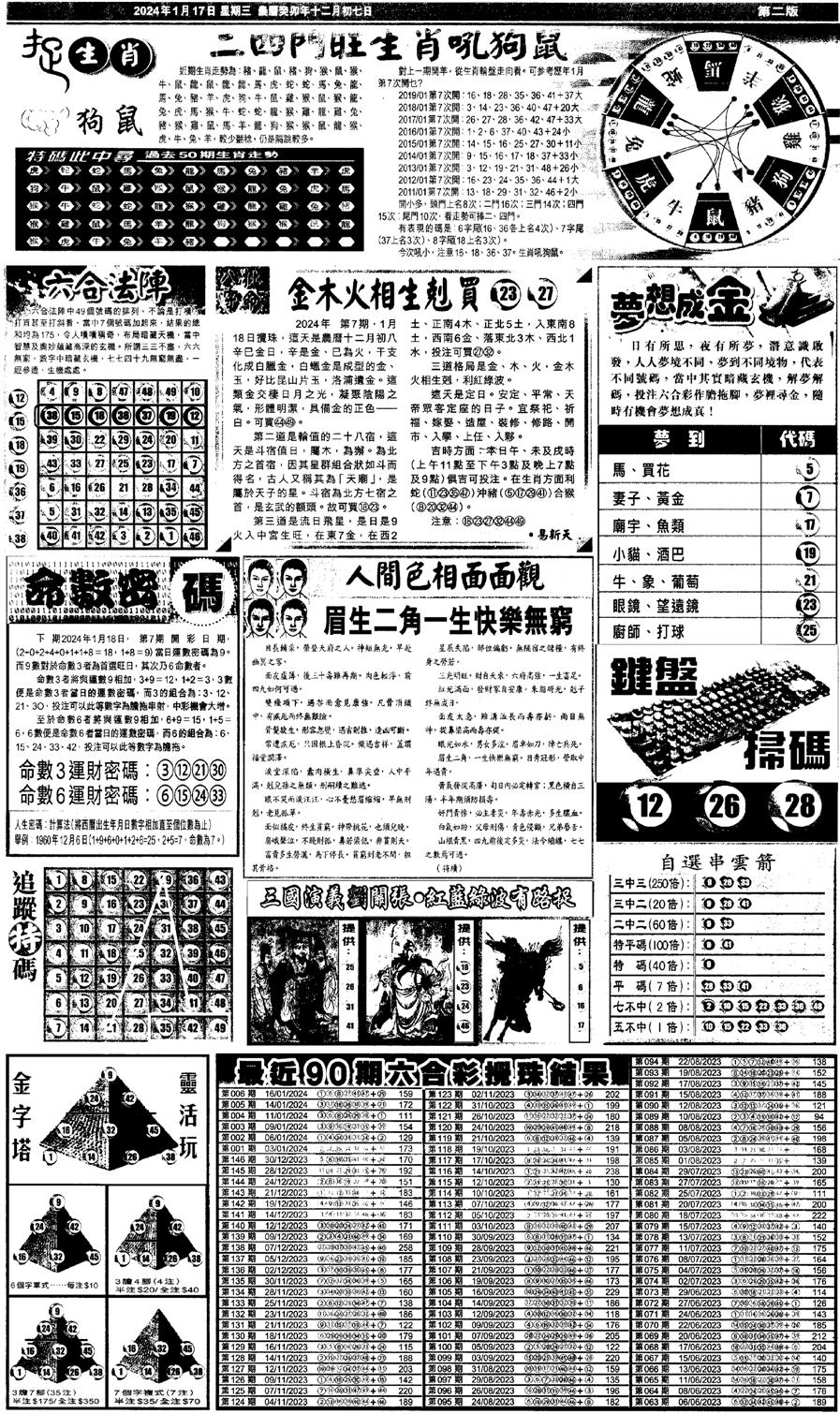 新报跑狗3-7