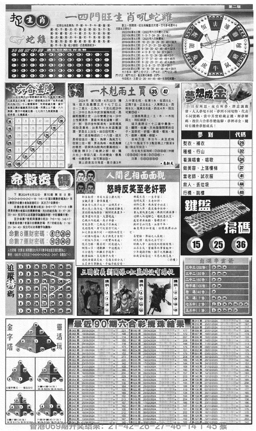 新报跑狗B(背面)-70