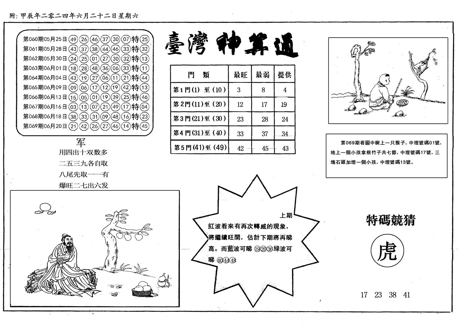 新潮汕台湾神算-70