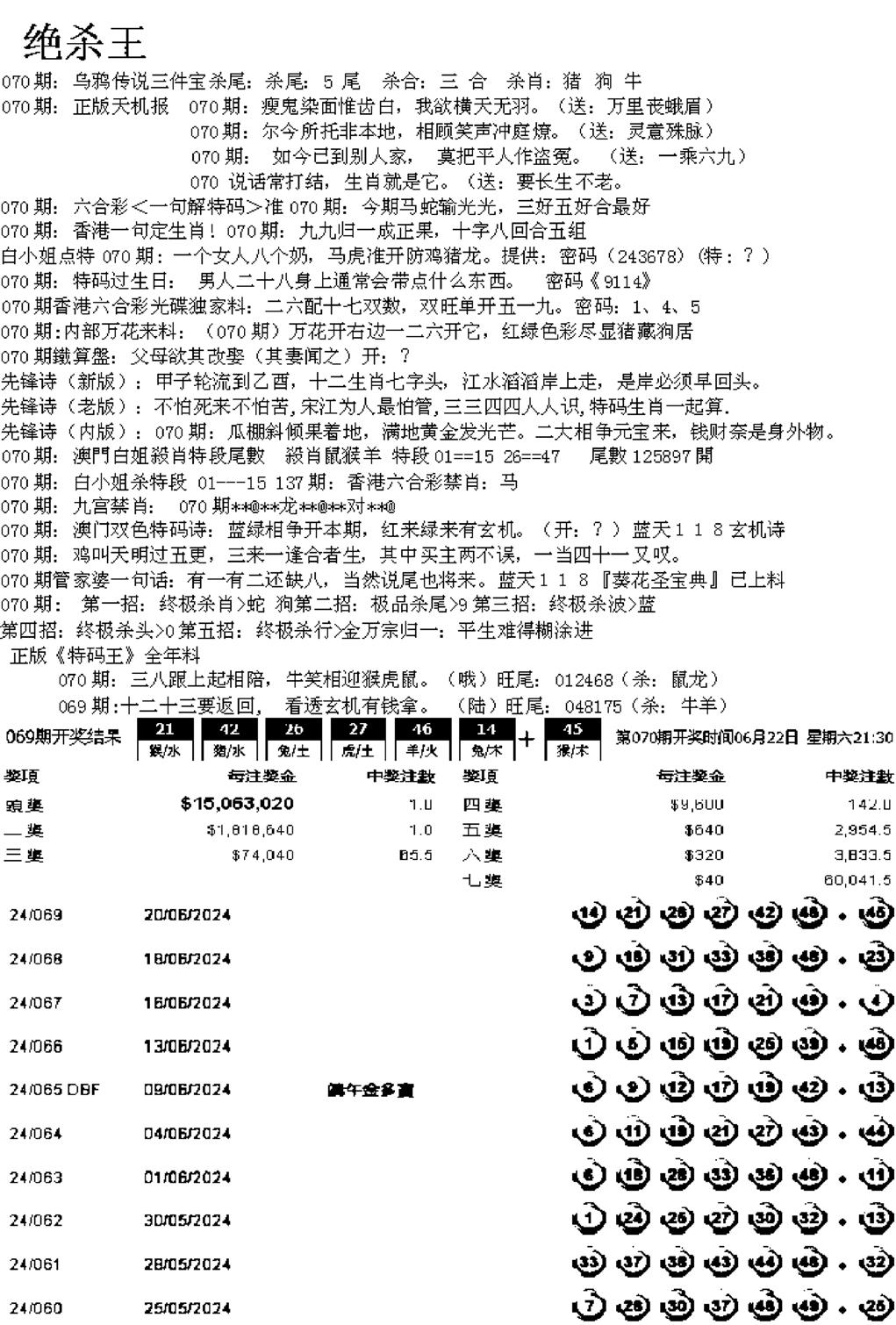 蓝天报B-70