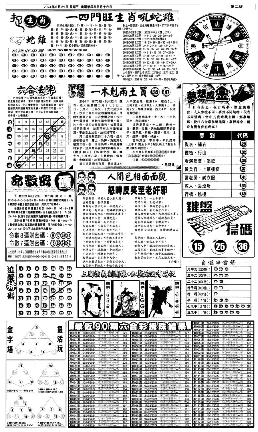 新报跑狗4-70