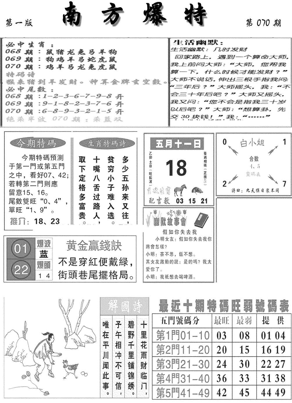 南方爆特A(新图)-70