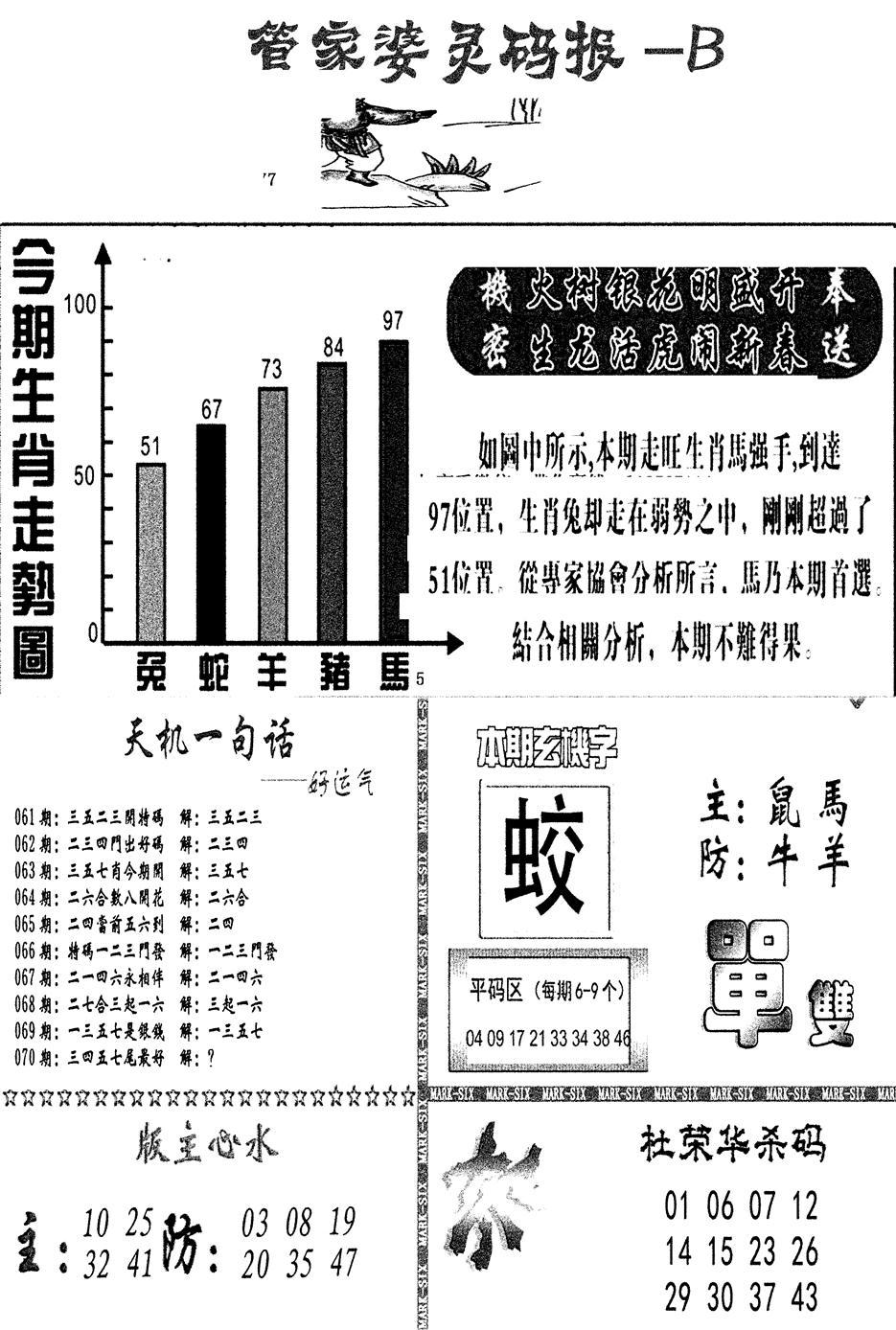 管家婆灵码报B(新图)-70