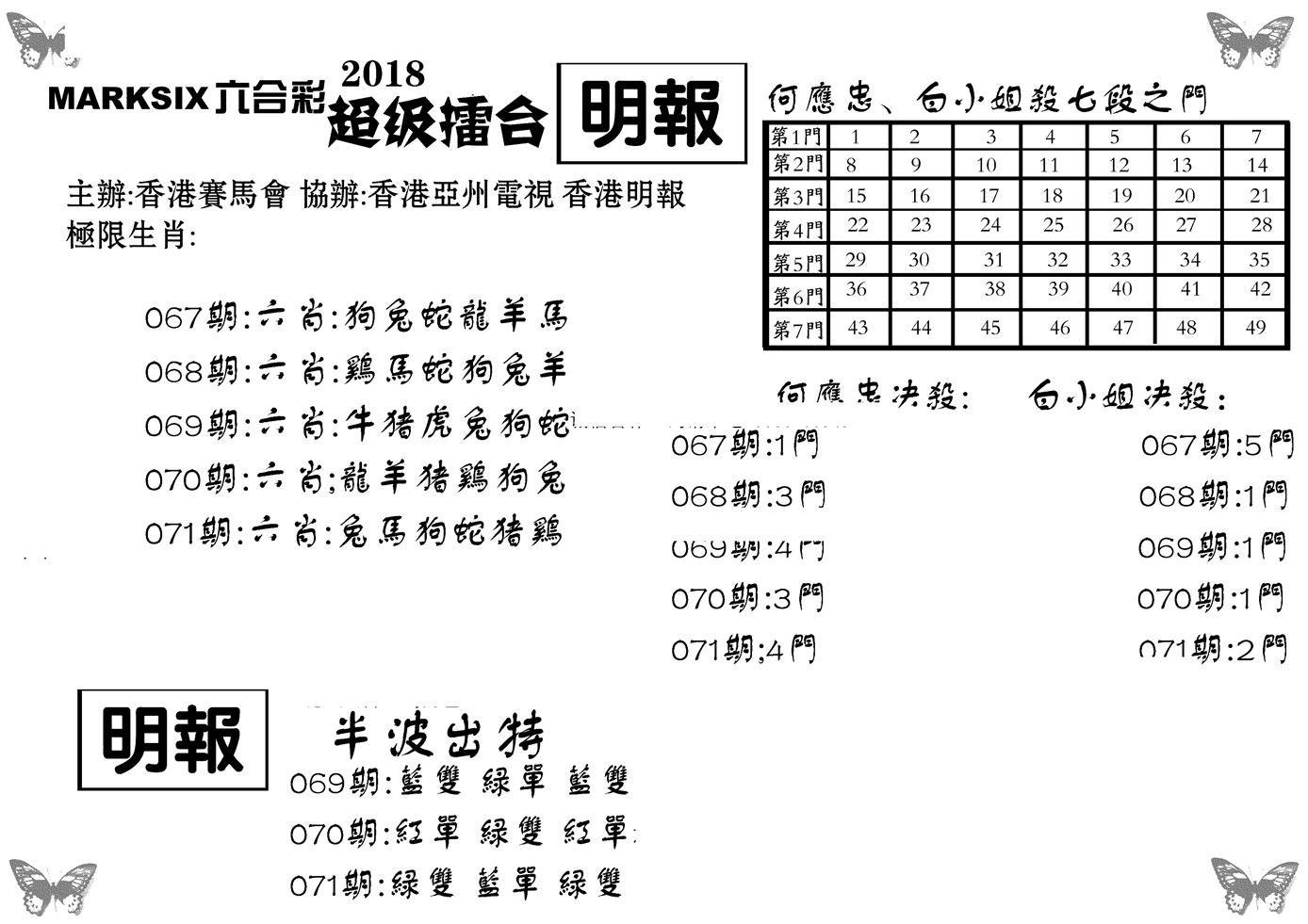 超级擂台-71