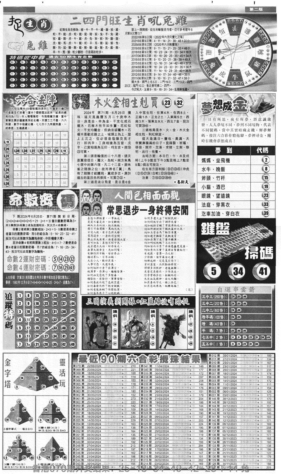 新报跑狗B(背面)-71