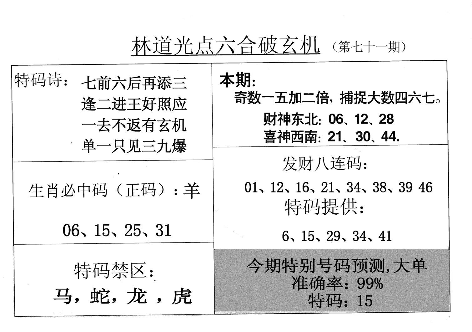 老林道光-71