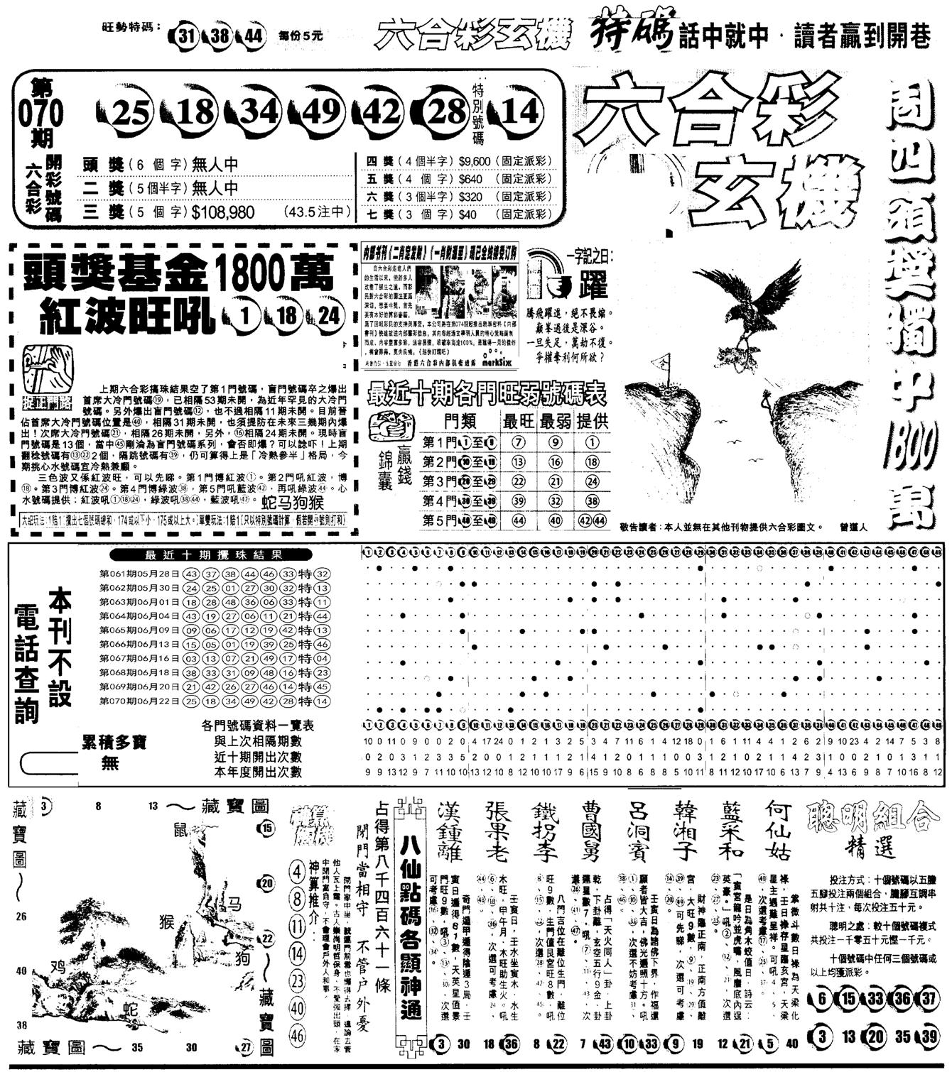 另版跑狗A(正面)-71