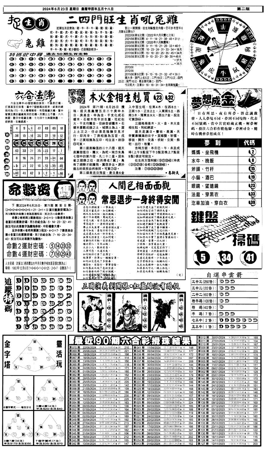 新报跑狗4-71