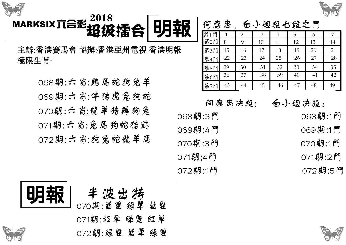 超级擂台-72