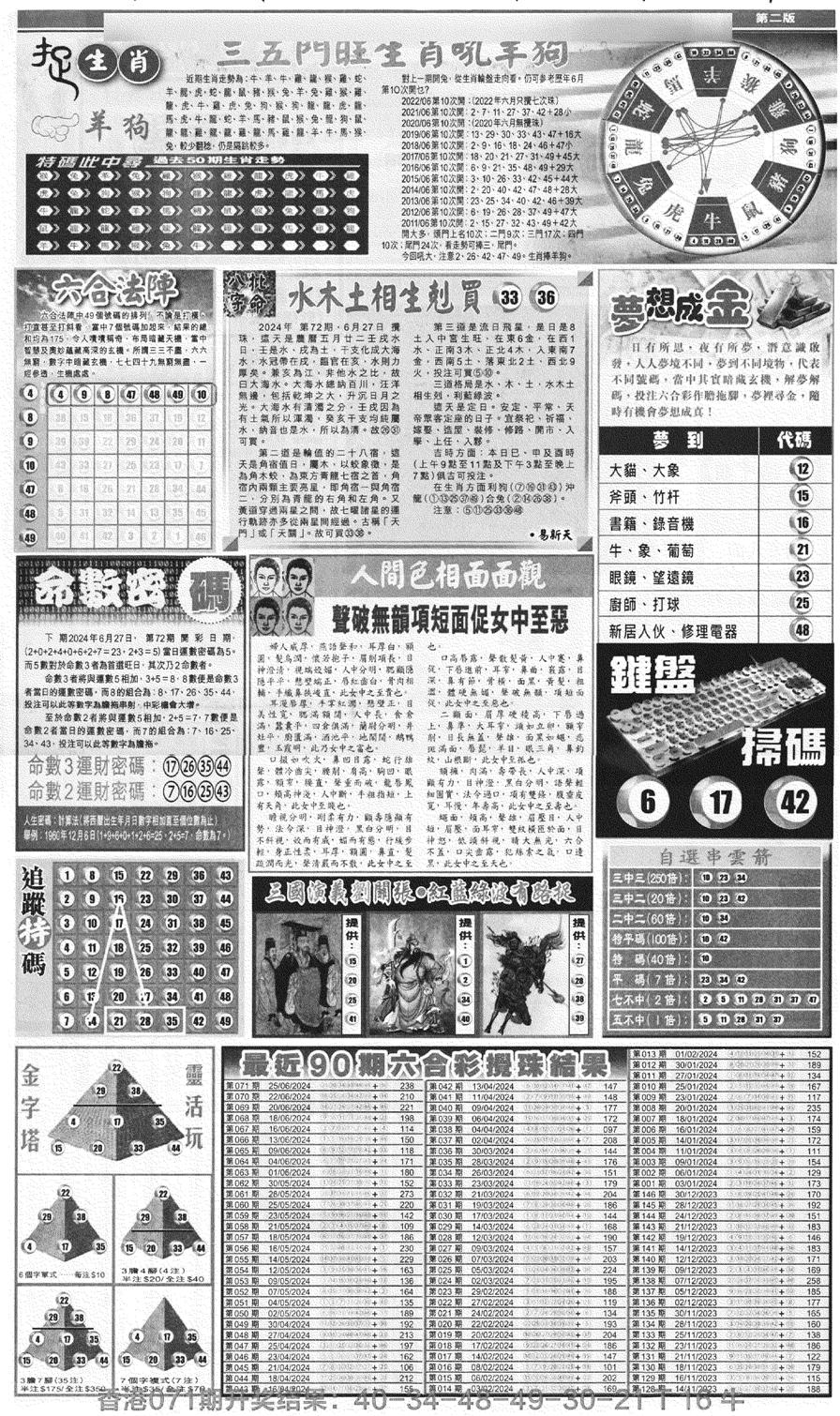 新报跑狗B(背面)-72