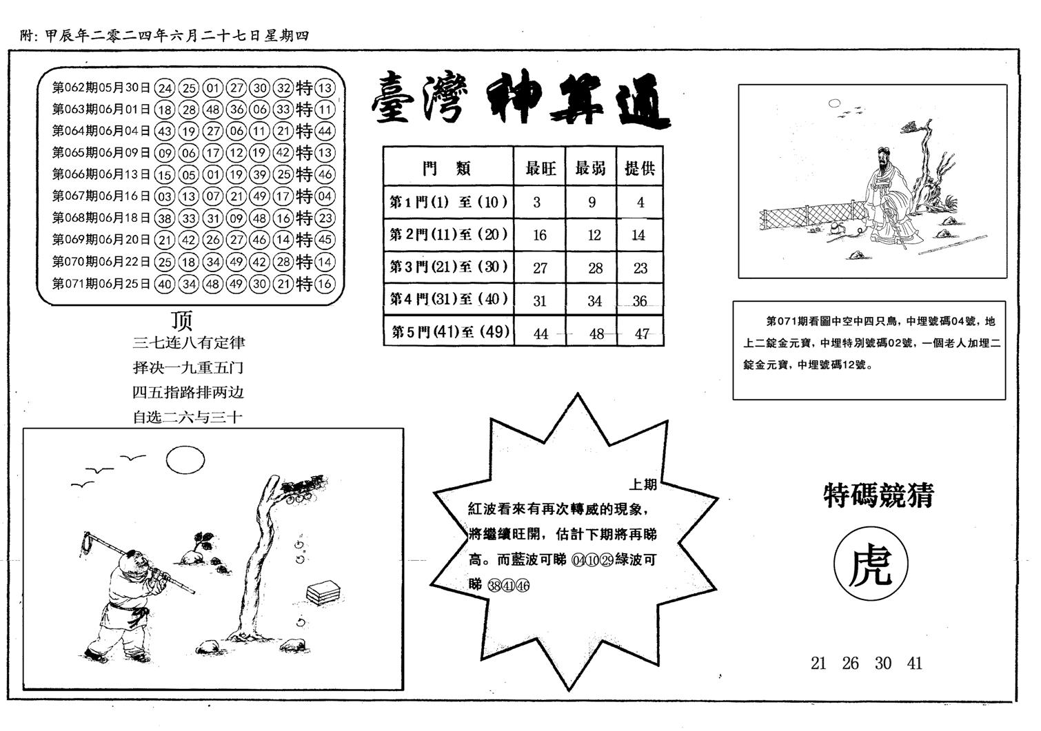 新潮汕台湾神算-72