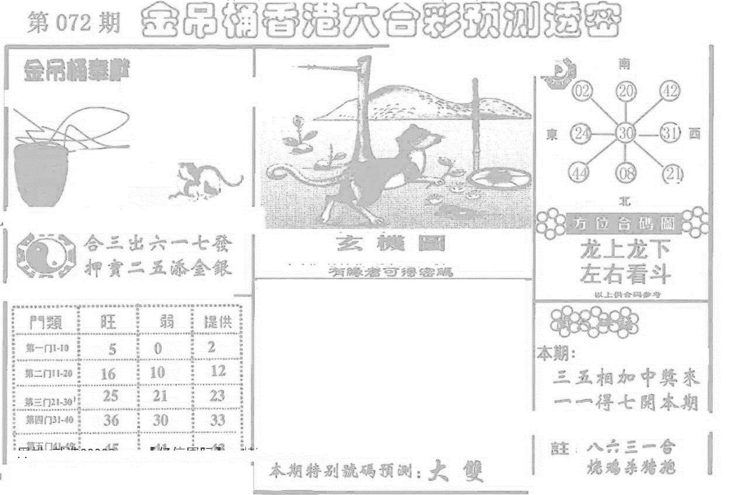 老金吊桶-72