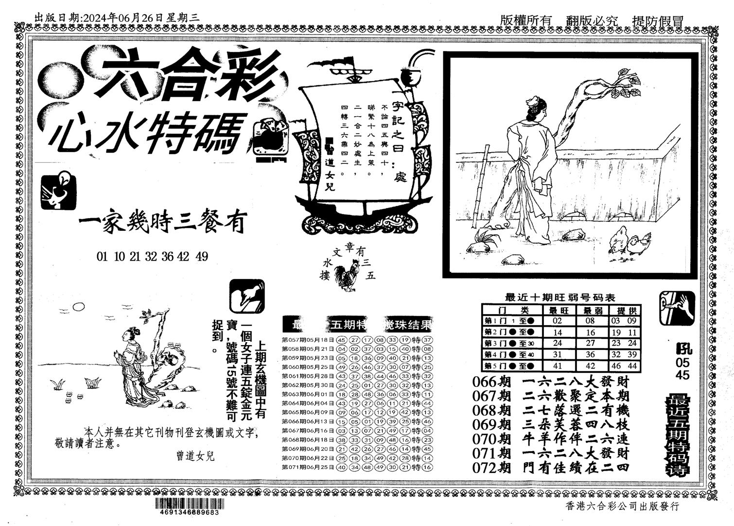 新特码心水-72