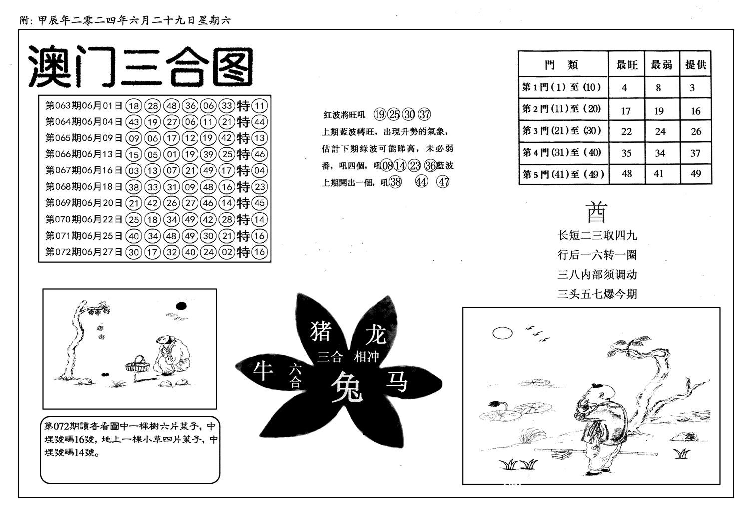 新潮汕澳门三合-73