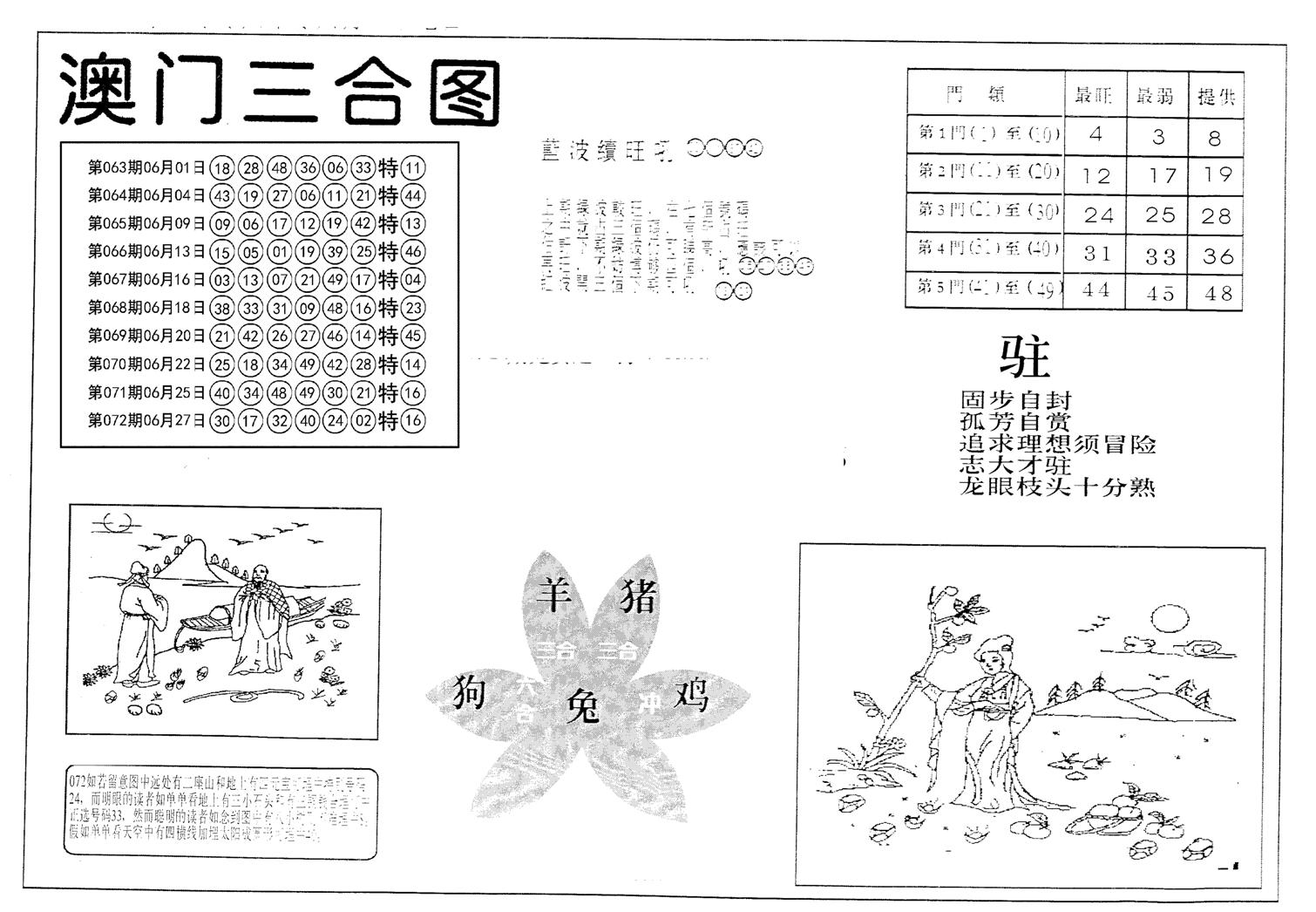 老潮汕澳门三合-73