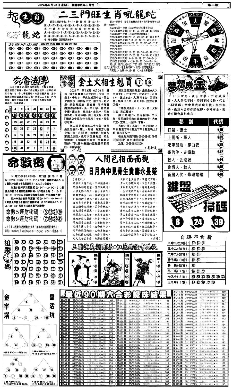 新报跑狗4-73