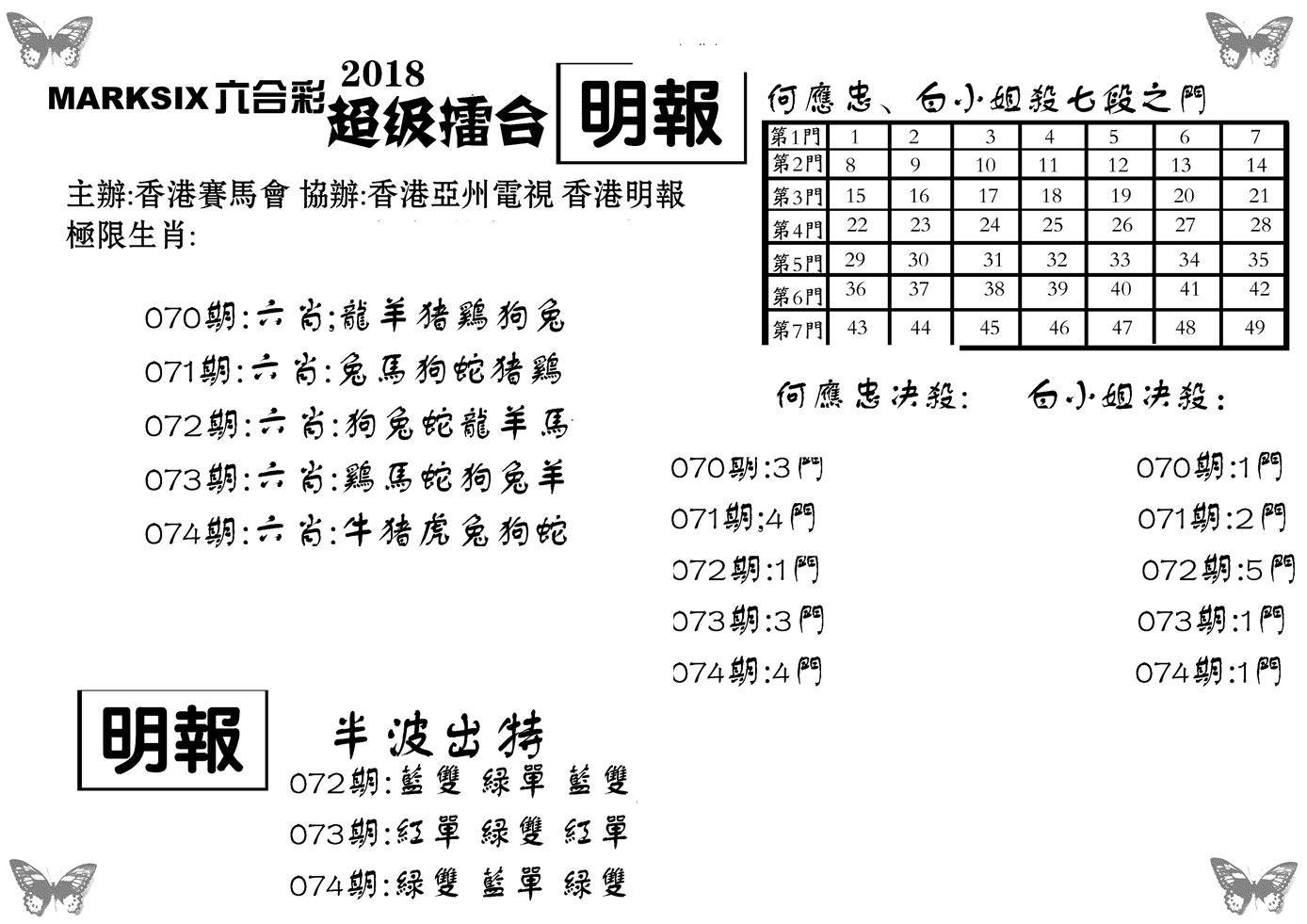 超级擂台-74