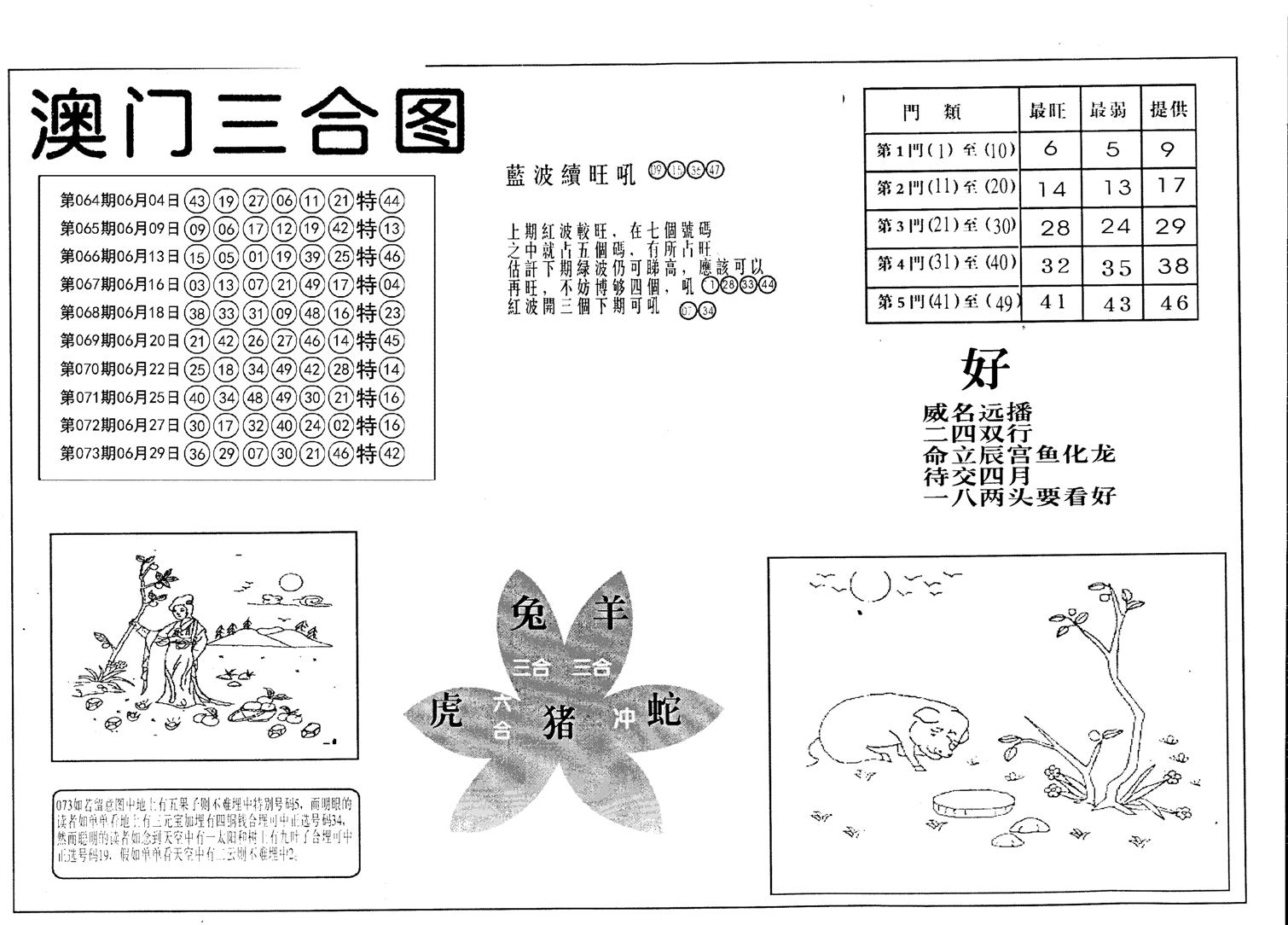 老潮汕台湾神算-74