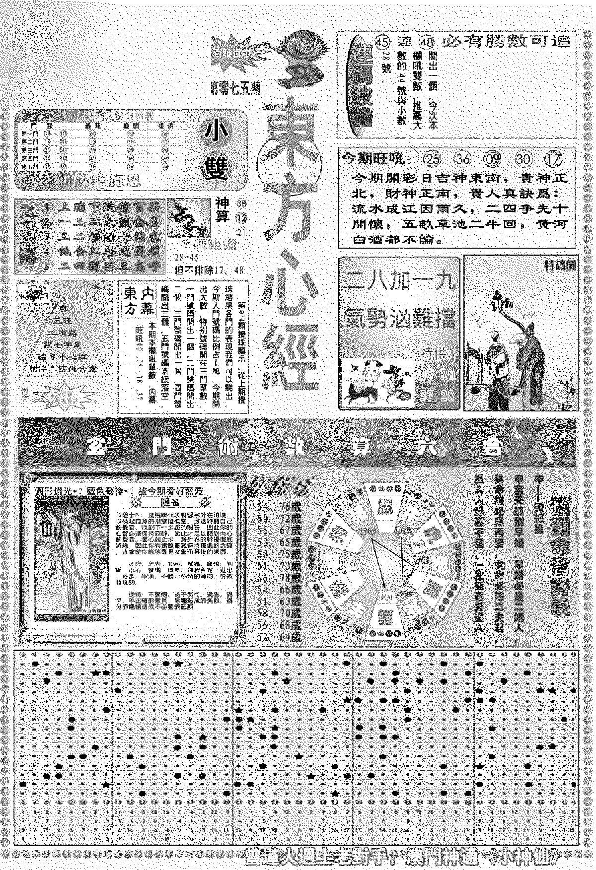 新版东方心经A-75