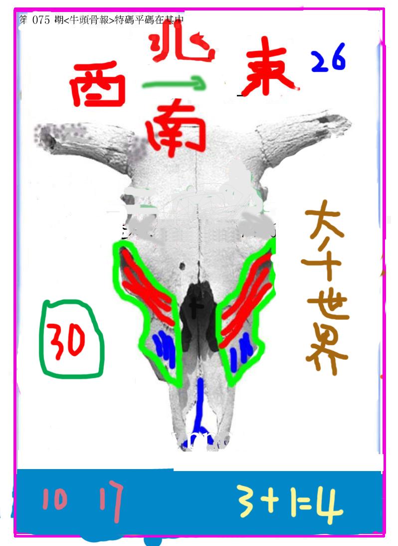 另牛头报-75