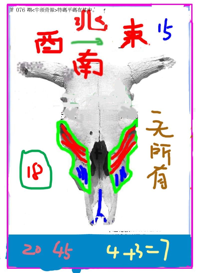 另牛头报-76