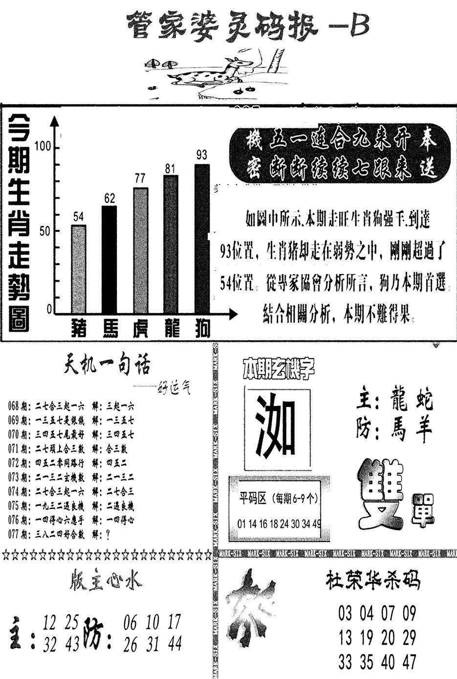 管家婆灵码报B(新图)-76