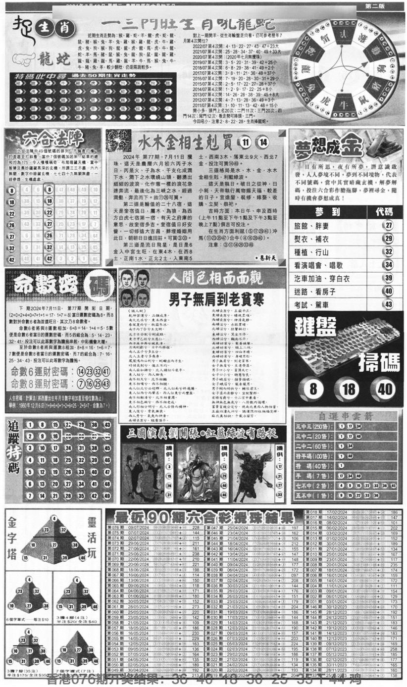 新报跑狗B(背面)-77