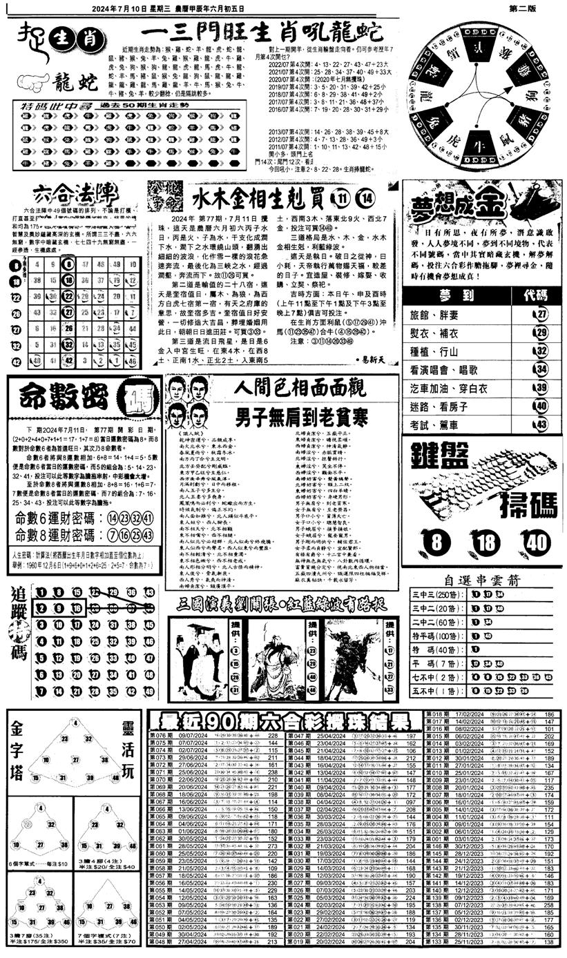 新报跑狗4-77